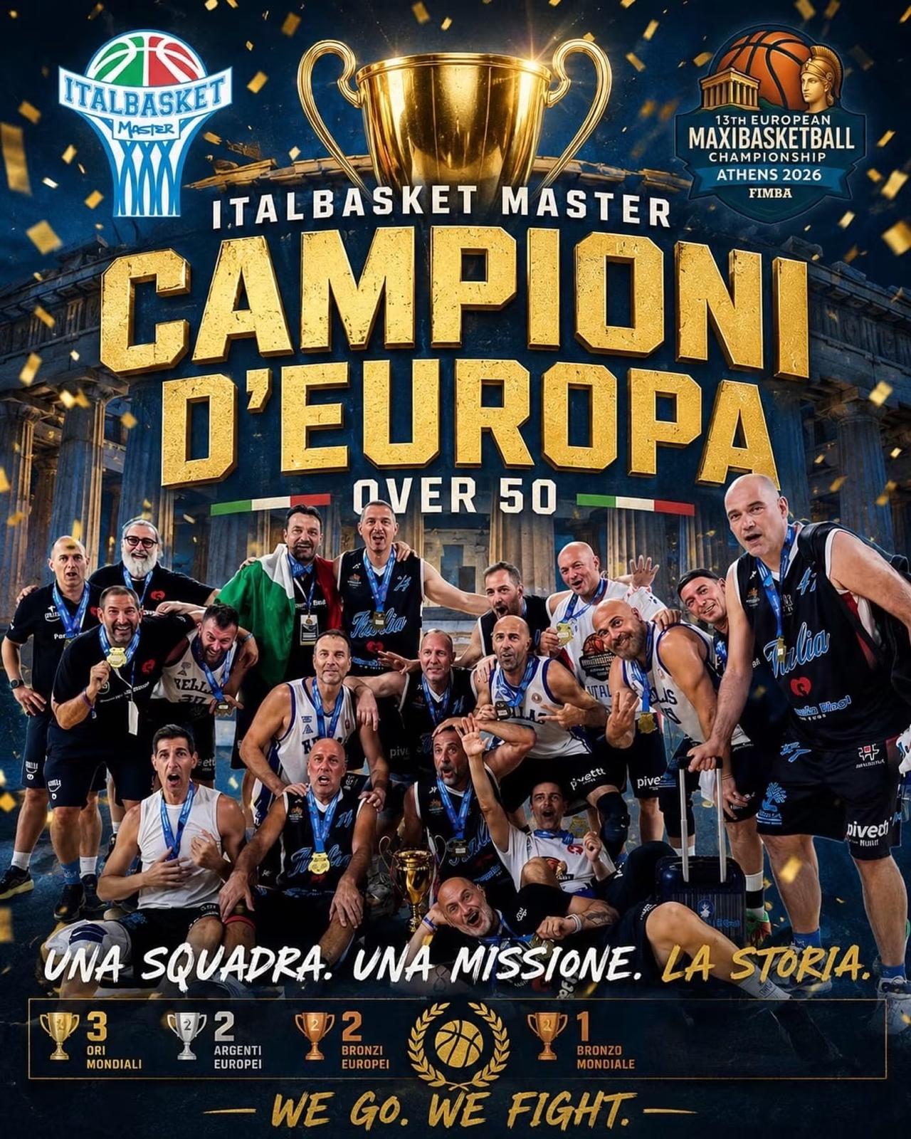 Scopri di più sull'articolo CAMPIONI!!!!!!